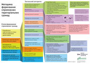 www.csi.org.ua_02
