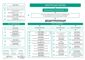 www.csi.org.ua_03