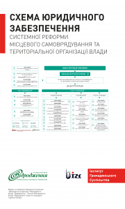 www.csi.org.ua_04