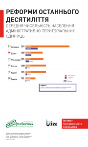 www.csi.org.ua_05
