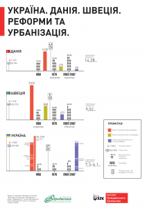 www.csi.org.ua_07