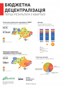 www.csi.org.ua_08