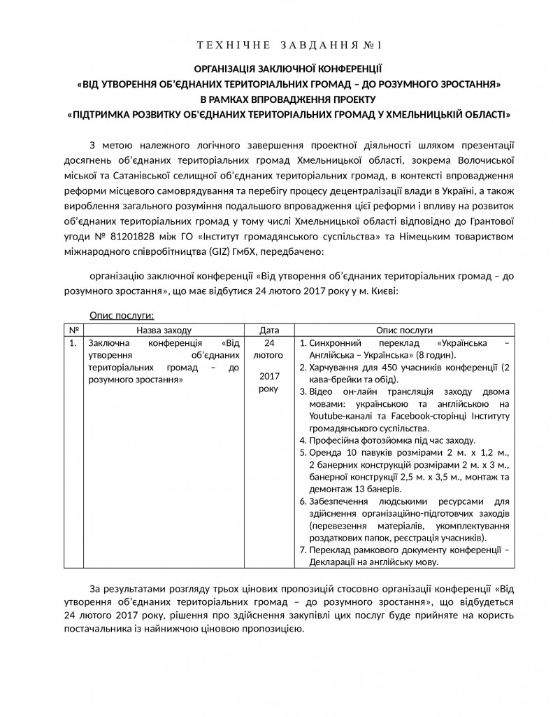 Організація конференції