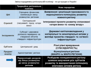 12.04.4
