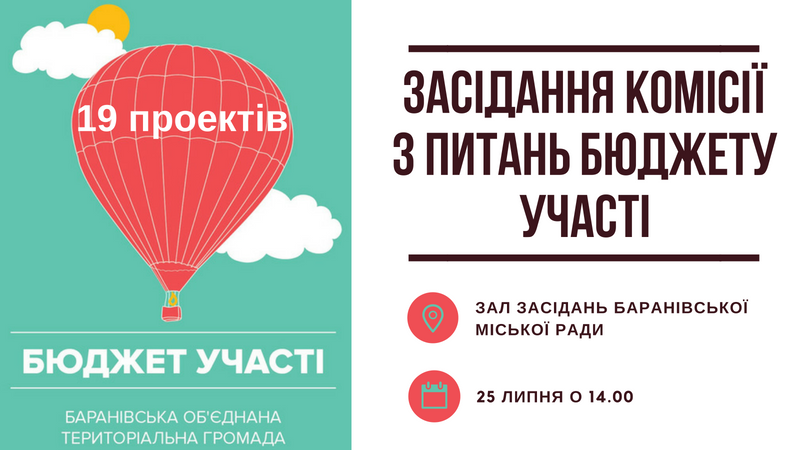 Бюджет участі: до голосування допущено 18 проектів