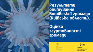 Результати опитування мешканців Бишівської громади (Київська область)