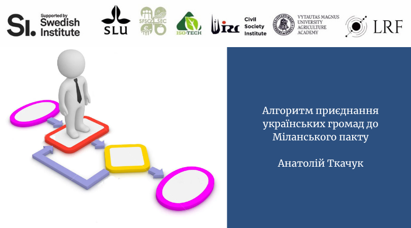 Алгоритм приєднання українських громад до Міланського пакту